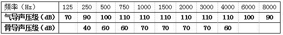 1543585740663183.png blob.png
