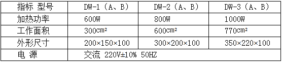 1544508587132422.png blob.png