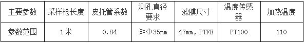 1546673465363357.png blob.png